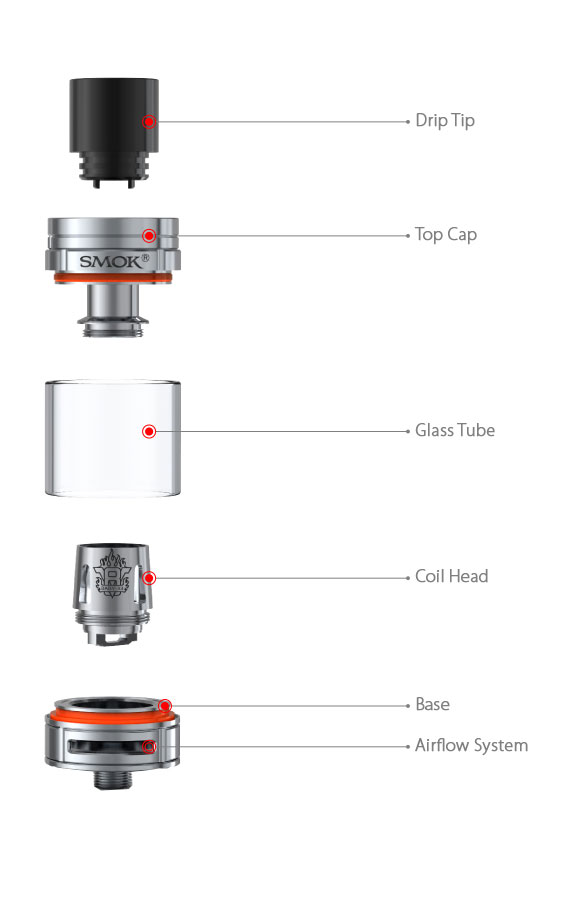 Smok - TFV8 Big Baby Beast