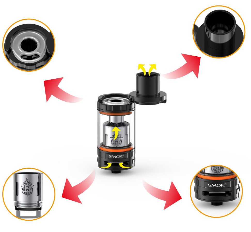 Smok - TFV8 Beast Kit