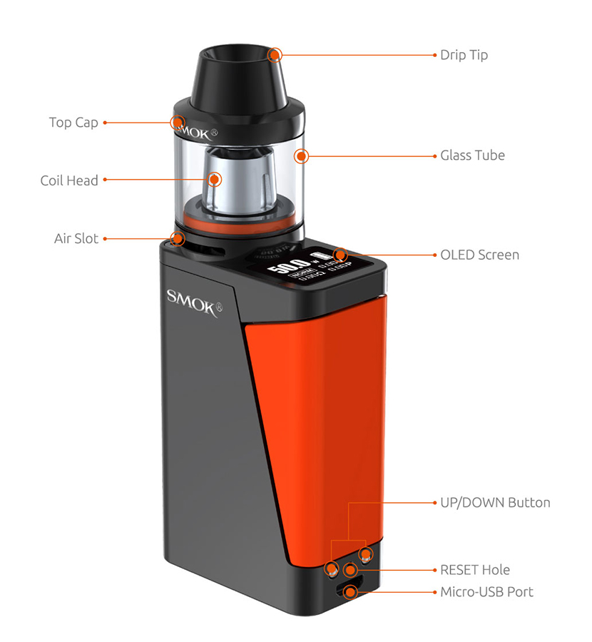 Smok - H-Priv Mini Set 50W mit Brit Beast Tank