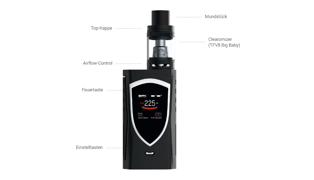 Smok - Procolor Set