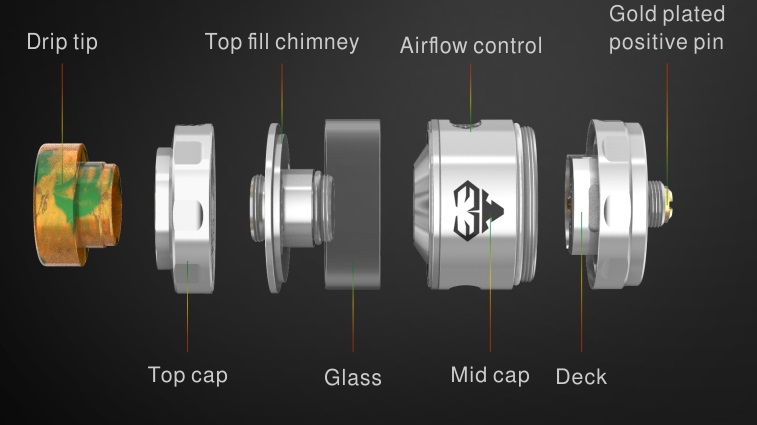 Geekvape - Blitzen RTA