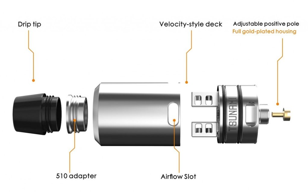 Geekvape - Tsunami 24 RDA