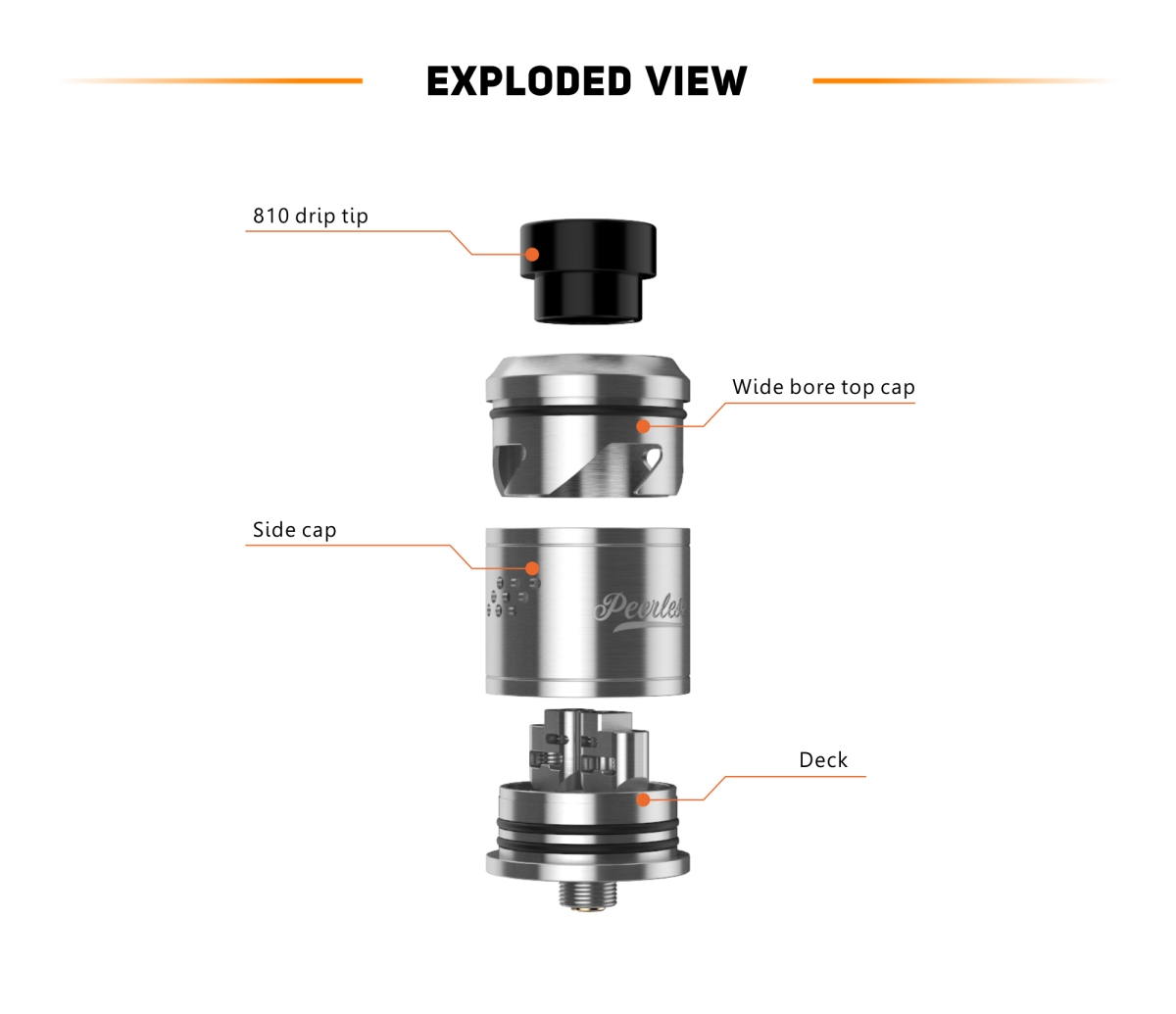 Geekvape - Peerless RDA SE